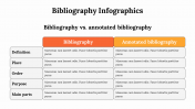400150-Bibliography-Infographics_15