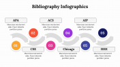 400150-Bibliography-Infographics_16