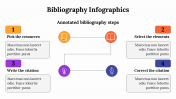400150-Bibliography-Infographics_19