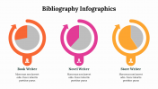 400150-Bibliography-Infographics_23