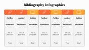 400150-Bibliography-Infographics_24