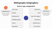 400150-Bibliography-Infographics_26