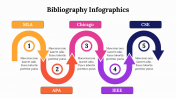 400150-Bibliography-Infographics_27