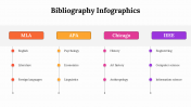 400150-Bibliography-Infographics_29