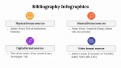 400150-Bibliography-Infographics_30