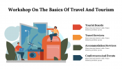 Creative Workshop On The Basics Of Travel And Tourism PPT