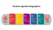 Amazing Student Agenda Infographics PPT And Google Slides