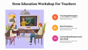 Editable Stem Education Workshop For Teachers PPT
