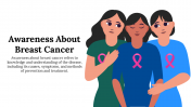 Creative Awareness About Breast Cancer PPT and Google Slides