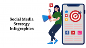 Social Media Strategy Infographics PPT & Google Slides