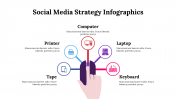 400182-Social-Media-Strategy-Infographics_03