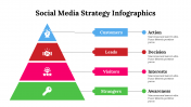 400182-Social-Media-Strategy-Infographics_12