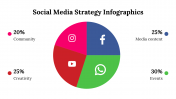 400182-Social-Media-Strategy-Infographics_16
