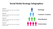 400182-Social-Media-Strategy-Infographics_17