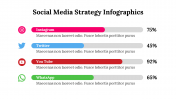 400182-Social-Media-Strategy-Infographics_20