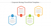 Effective Corporate Strategy PowerPoint Templates