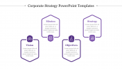 Best Corporate Strategy PowerPoint Templates