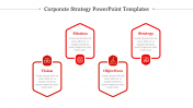 Modern Corporate Strategy PowerPoint Templates