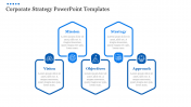 Innovative Corporate Strategy PowerPoint Templates
