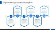 Exclusive Corporate Strategy PowerPoint Template Themes