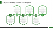 Amazing Corporate Strategy PowerPoint Templates