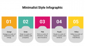 Editable Minimalist Style Infographic PPT And Google Slides