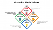 Amazing Minimalist Thesis Defense PPT And Google Slides