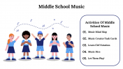 Attractive Middle School Music PPT And Google Slides