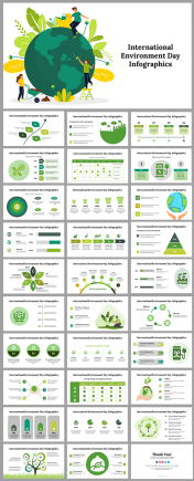 International Environment Day Infographics Google Slides