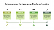 400214-International-Environment-Day-Infographics_04