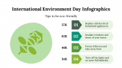400214-International-Environment-Day-Infographics_05