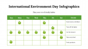 400214-International-Environment-Day-Infographics_06