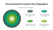400214-International-Environment-Day-Infographics_08