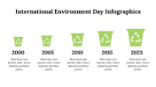 400214-International-Environment-Day-Infographics_09