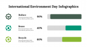 400214-International-Environment-Day-Infographics_11