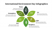 400214-International-Environment-Day-Infographics_14