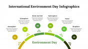400214-International-Environment-Day-Infographics_15