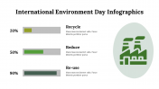 400214-International-Environment-Day-Infographics_16