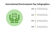 400214-International-Environment-Day-Infographics_17