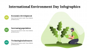 400214-International-Environment-Day-Infographics_18