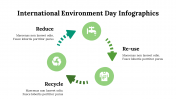 400214-International-Environment-Day-Infographics_19