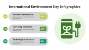 400214-International-Environment-Day-Infographics_22