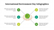 400214-International-Environment-Day-Infographics_23