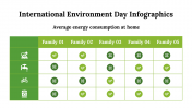 400214-International-Environment-Day-Infographics_24
