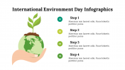 400214-International-Environment-Day-Infographics_25