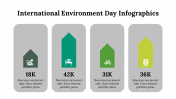 400214-International-Environment-Day-Infographics_26