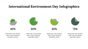 400214-International-Environment-Day-Infographics_27