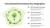 400214-International-Environment-Day-Infographics_28