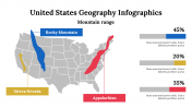 400215-United-States-Geography-Infographics_05