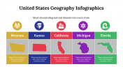 400215-United-States-Geography-Infographics_07